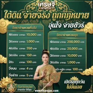 เศรษฐี แทง หวย ย้อนหลัง
